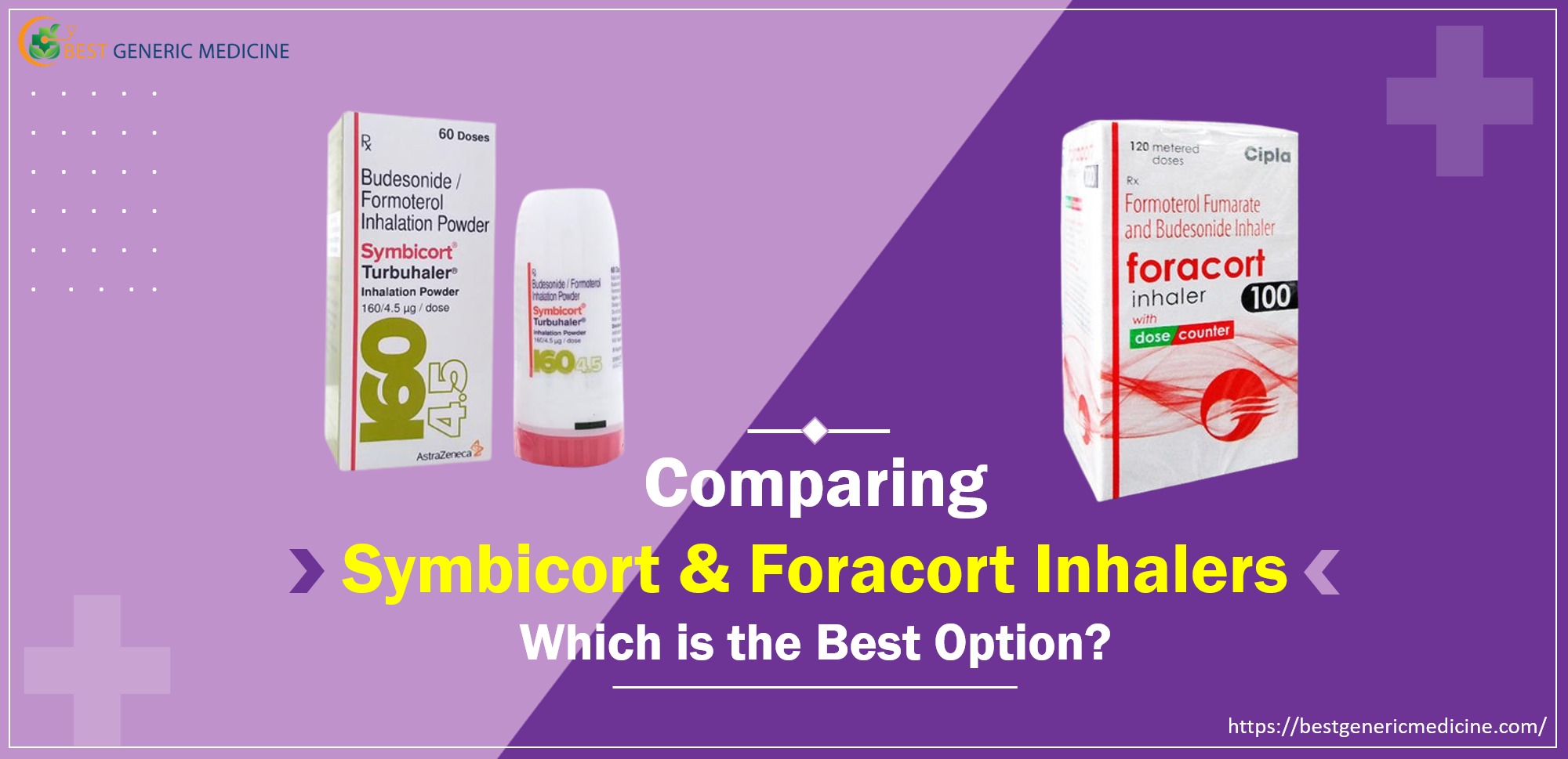 Comparing Symbicort & Foracort Inhalers – Which is the Best Option?